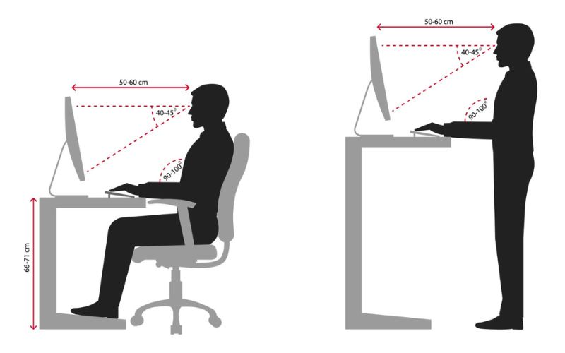 Correct posture for computer usage